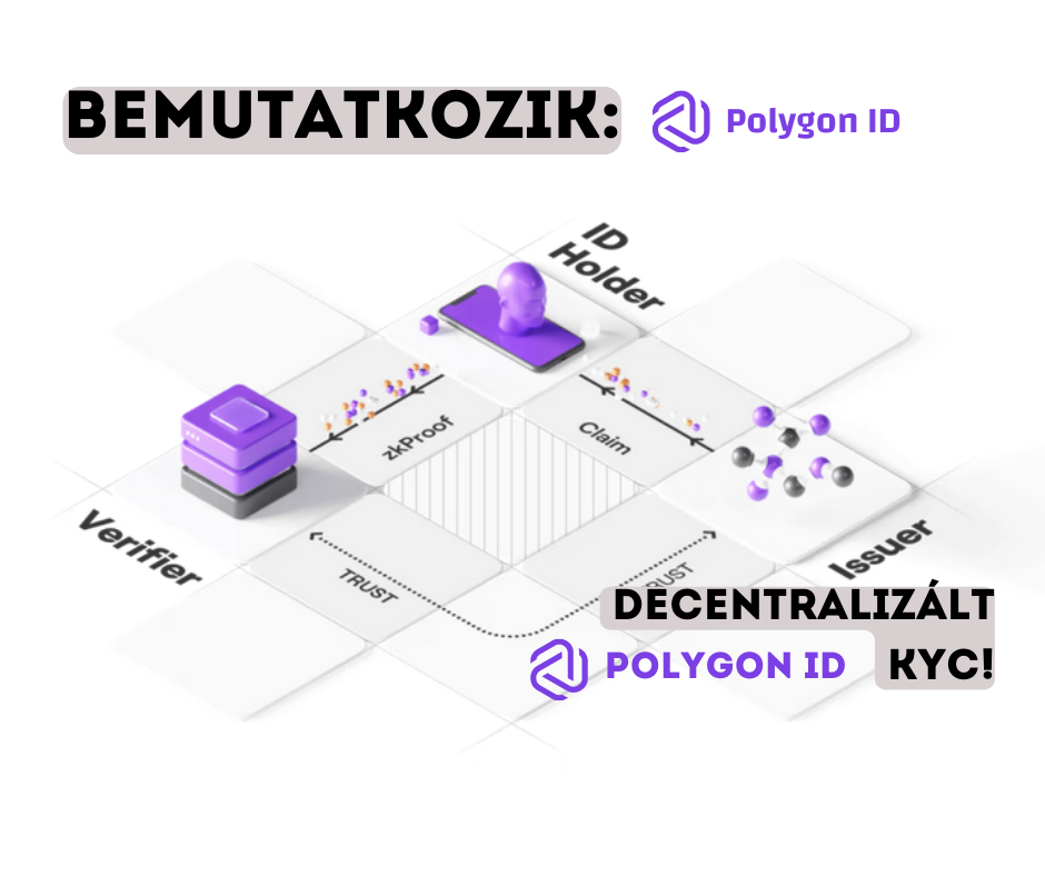 Read more about the article Bemutatkozik a Polygon ID a decentralizált KYC azonosítás